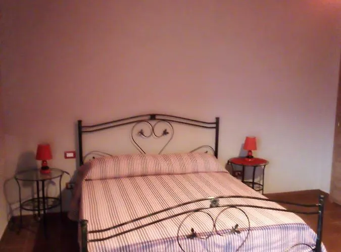 Rupe Delle Sorbe Alloggio per agriturismo *